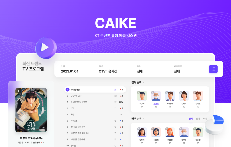 KT CAIKE 사이트